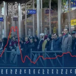 چگونه رفاه ایرانیان سقوط کرد؟