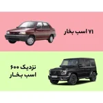 اسب بخار چیست و چه نقشی در قدرت موتور خودرو دارد؟ + ویدئو
